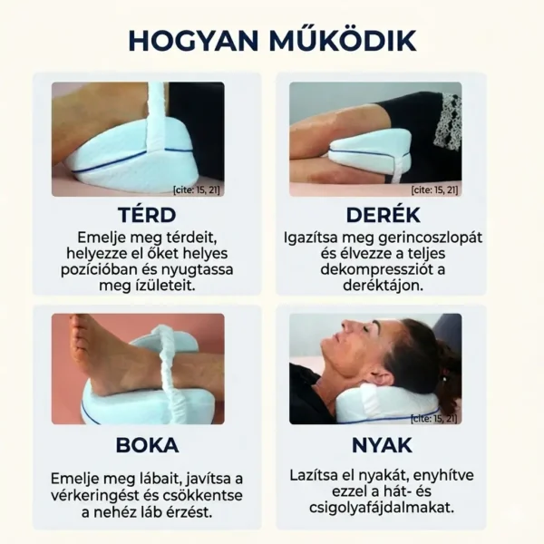 Orthion SideSleep szürke memóriahabos párna